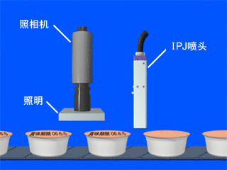 自動(dòng)流水線(xiàn)配套，高效批量標(biāo)識(shí)
